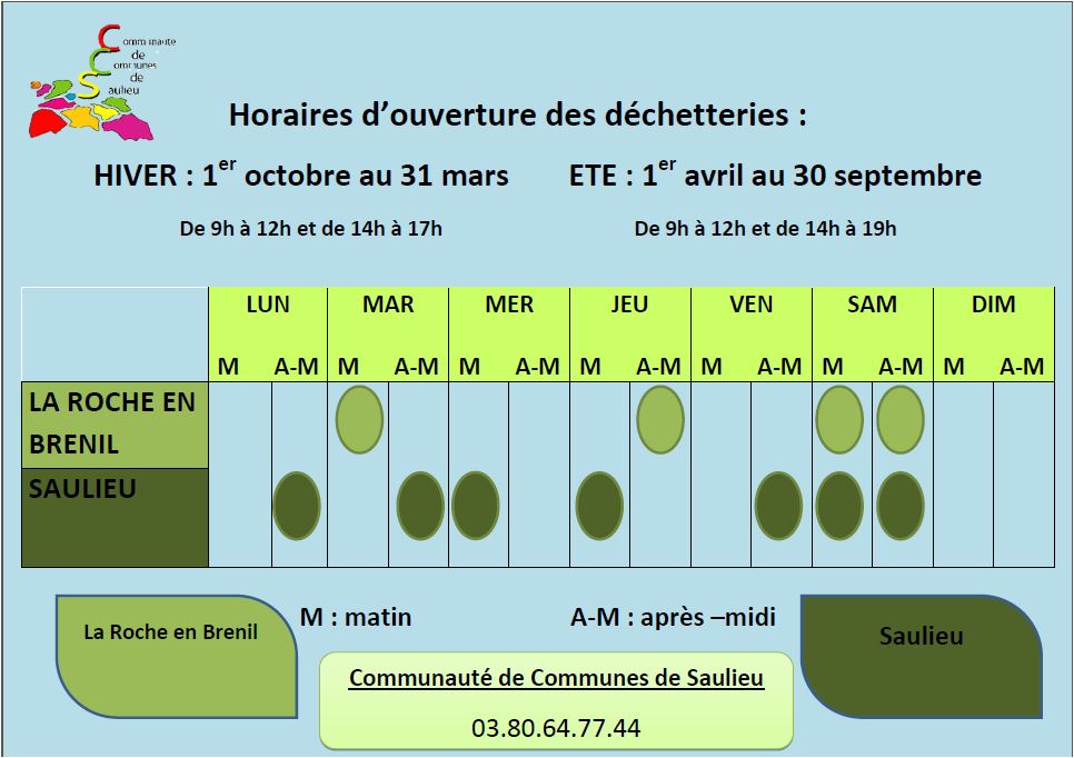 Gestion des déchets