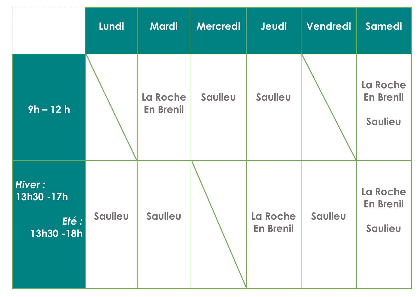 horaires déchèteries